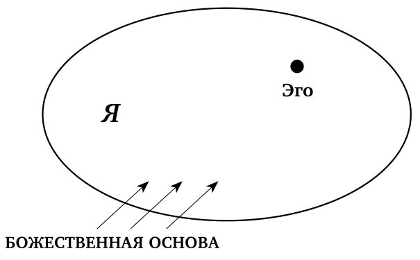 Война за креатив. Как преодолеть внутренние барьеры и начать творить - _2.jpg