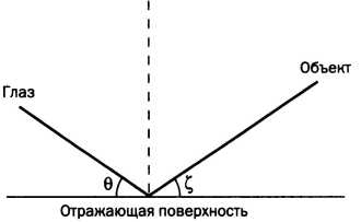 Трехмерный мир. Евклид. Геометрия - _10.jpg