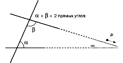 Трехмерный мир. Евклид. Геометрия - _29.jpg