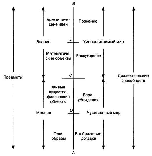 Трехмерный мир. Евклид. Геометрия - _13.jpg