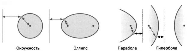 Трехмерный мир. Евклид. Геометрия - _5.jpg