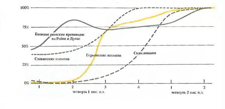 Славяне и скандинавы - _4.jpg