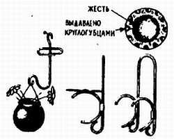 2000 советов для неумелых рук - _137.jpg