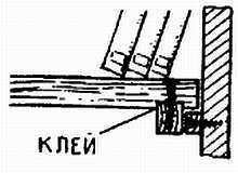 2000 советов для неумелых рук - _1034.jpg