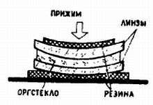 2000 советов для неумелых рук - _782.jpg