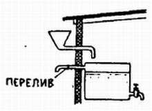 2000 советов для неумелых рук - _991.jpg