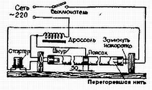 2000 советов для неумелых рук - _1103.jpg