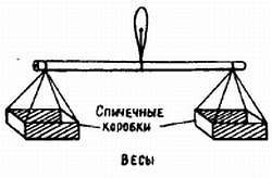 2000 советов для неумелых рук - _1166.jpg