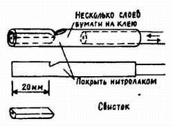 2000 советов для неумелых рук - _1168.jpg