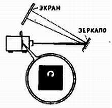 2000 советов для неумелых рук - _1221.jpg