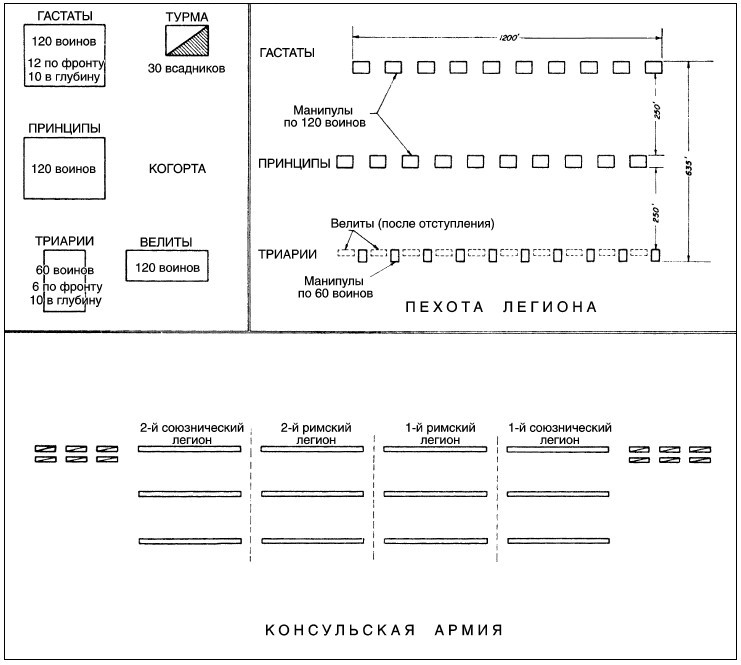 Война. Полная энциклопедия. Все битвы, сражения и военные кампании мировой истории с 4-го тысячелетия до нашей эры до конца XX века - i_030.jpg