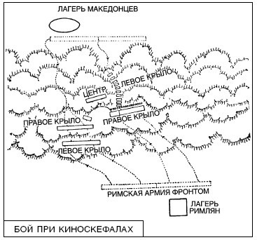 Война. Полная энциклопедия. Все битвы, сражения и военные кампании мировой истории с 4-го тысячелетия до нашей эры до конца XX века - i_037.jpg