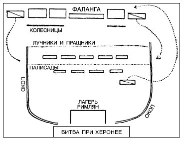 Война. Полная энциклопедия. Все битвы, сражения и военные кампании мировой истории с 4-го тысячелетия до нашей эры до конца XX века - i_038.jpg