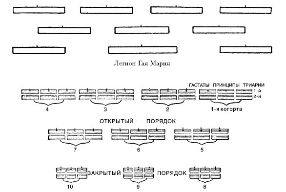 Война. Полная энциклопедия. Все битвы, сражения и военные кампании мировой истории с 4-го тысячелетия до нашей эры до конца XX века - i_040.jpg