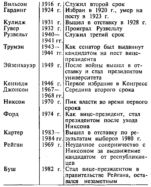 Астрология для миллионов - image11.png