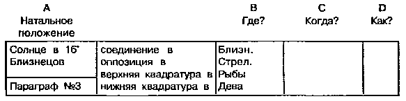 Астрология для миллионов - image156.png