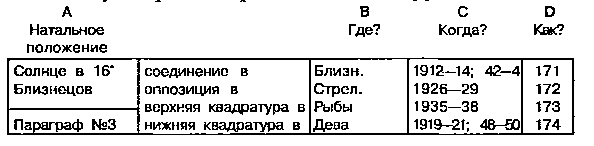 Астрология для миллионов - image157.png