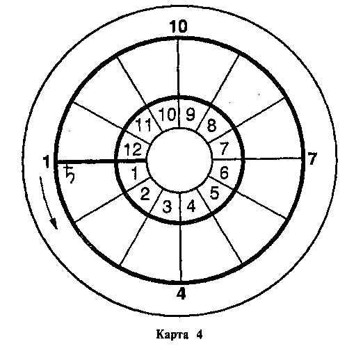 Астрология для миллионов - image169.png