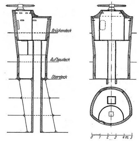 Линейные корабли типа "Баерн". Последние дредноуты империи кайзера Вильгельма II. - _52.jpg