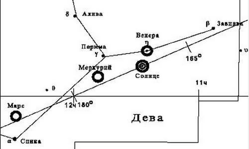 История и антиистория. Критика «новой хронологии» академика А.Т. Фоменко - _003.jpg