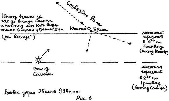 История и антиистория. Критика «новой хронологии» академика А.Т. Фоменко - _012.jpg_0