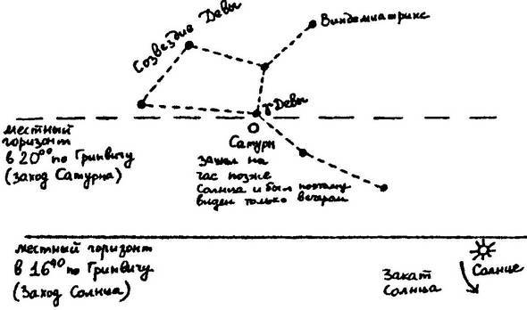 История и антиистория. Критика «новой хронологии» академика А.Т. Фоменко - _013.jpg