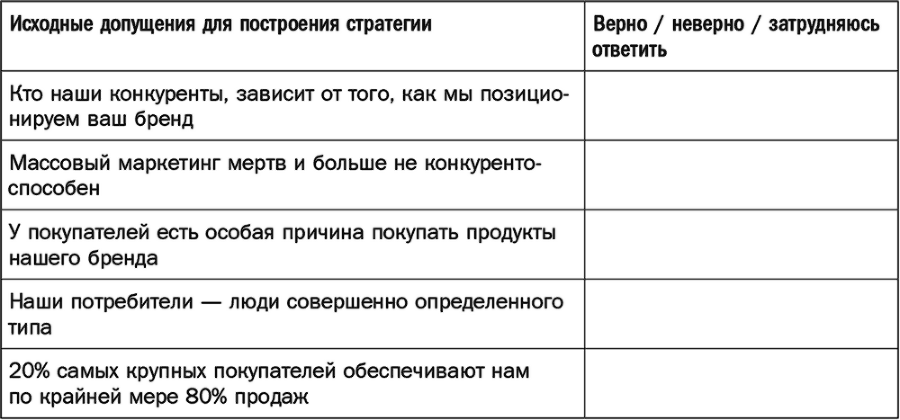 Как растут бренды. О чем не знают маркетологи - i_012.png