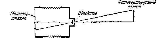 Как кино служит человеку - _10.jpg