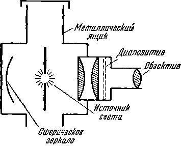 Как кино служит человеку - _13.jpg