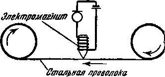Как кино служит человеку - _22.jpg