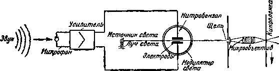 Как кино служит человеку - _24.jpg