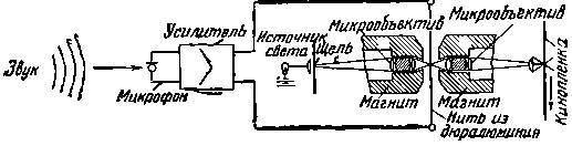 Как кино служит человеку - _26.jpg