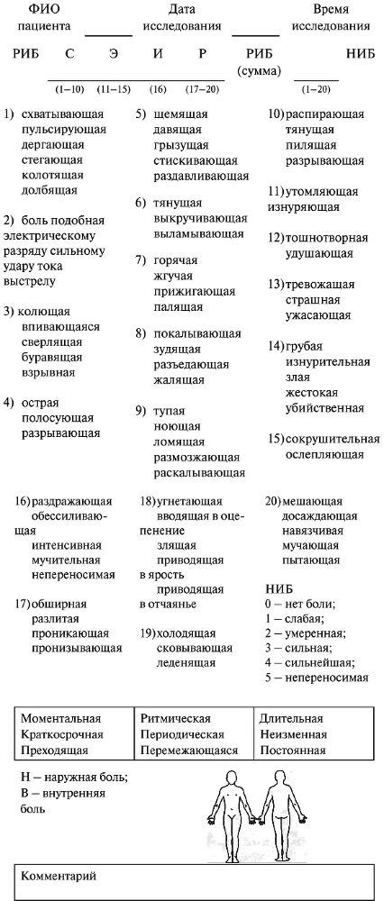 Новейший справочник медицинской сестры - i_011.png