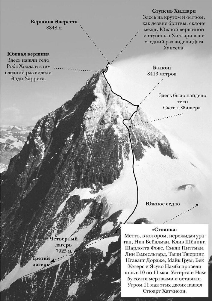 В разреженном воздухе. Самая страшная трагедия в истории Эвереста - i_001.jpg