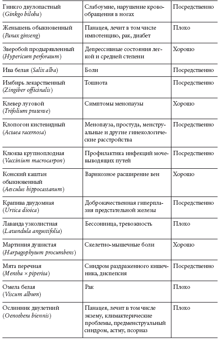 Ни кошелька, ни жизни. Нетрадиционная медицина под следствием - i_020.png