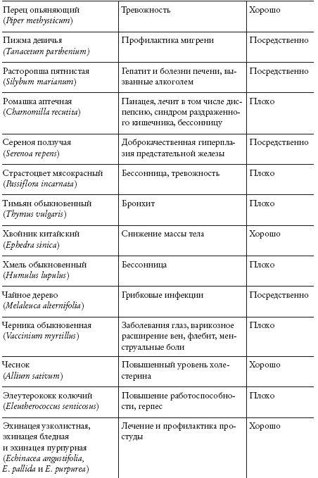 Ни кошелька, ни жизни. Нетрадиционная медицина под следствием - i_021.png