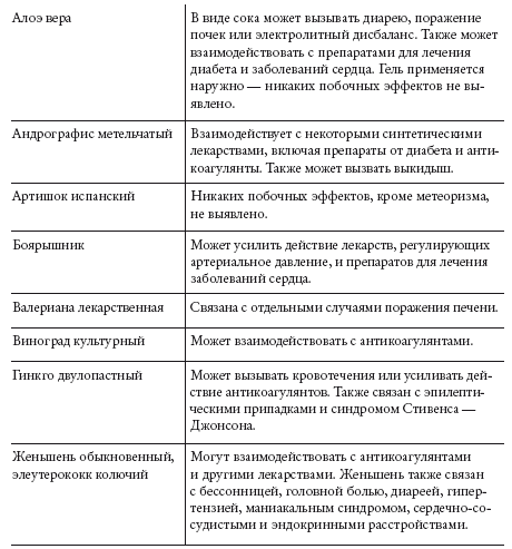 Ни кошелька, ни жизни. Нетрадиционная медицина под следствием - i_022.png