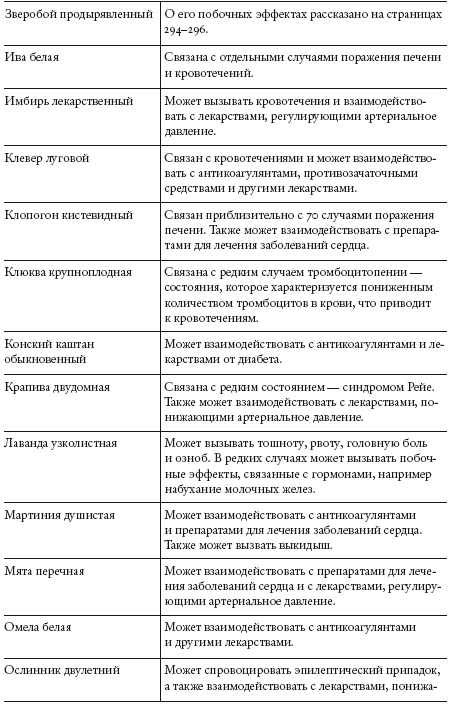 Ни кошелька, ни жизни. Нетрадиционная медицина под следствием - i_023.png