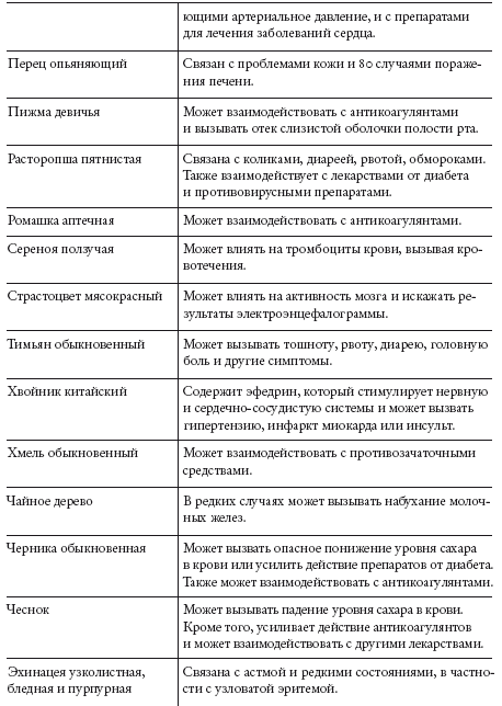 Ни кошелька, ни жизни. Нетрадиционная медицина под следствием - i_024.png