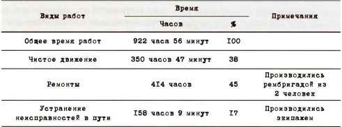 Первые Т-34<br />(Боевое применение) - i_018.jpg