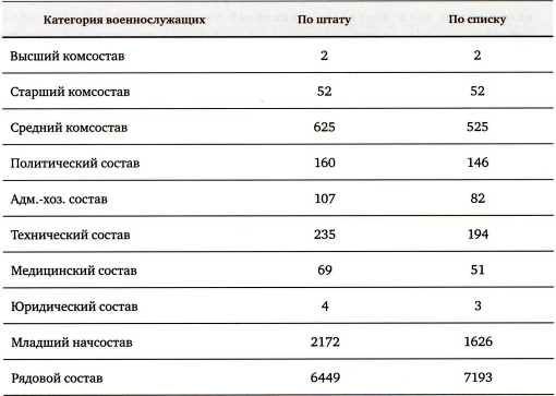 Первые Т-34<br />(Боевое применение) - i_063.jpg