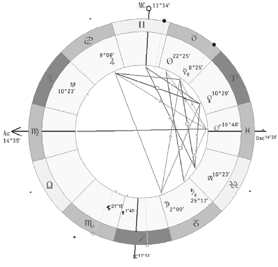 Энергия здоровья. Кулинарная книга астролога - i_048.png