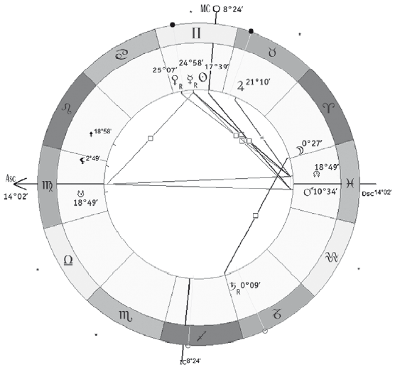 Энергия здоровья. Кулинарная книга астролога - i_086.png