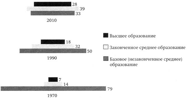 Финские уроки. История успеха реформ школьного образования в Финляндии - _10.jpg