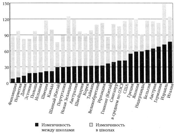 Финские уроки. История успеха реформ школьного образования в Финляндии - _11.jpg