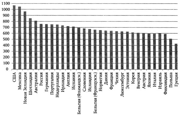 Финские уроки. История успеха реформ школьного образования в Финляндии - _22.jpg