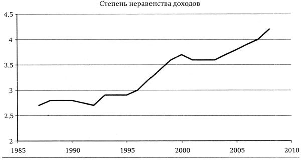 Финские уроки. История успеха реформ школьного образования в Финляндии - _37.jpg