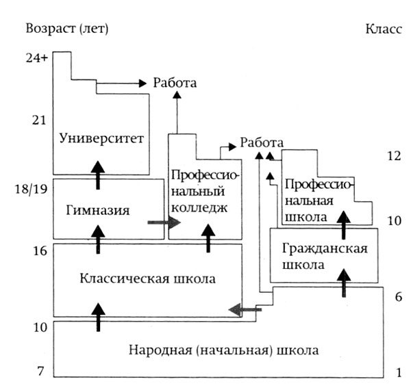 Финские уроки. История успеха реформ школьного образования в Финляндии - _2.jpg