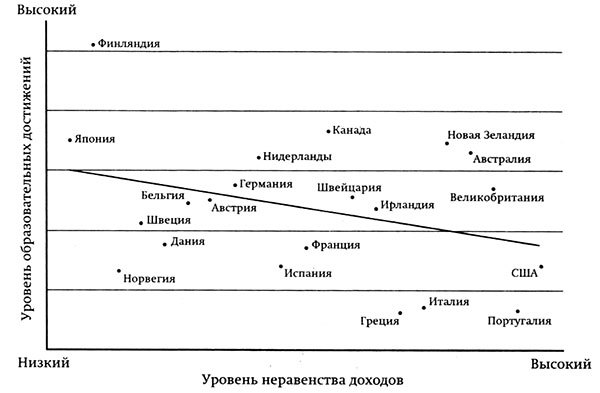 Финские уроки. История успеха реформ школьного образования в Финляндии - _36.jpg