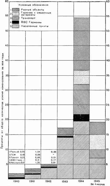 Военно-воздушные силы Великобритании во Второй мировой войне (1939-1945) - i_036.jpg